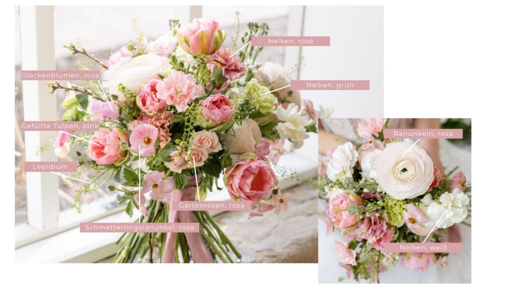 Übersicht verschiedener Blumenarten im Styled Shooting in der Orangerie Gut Ostenwalde mit modernen floralen Elementen und harmonischer Farbwelt, stilvolle Hochzeitsplanung und Zeremonienmeisterin in Hamburg, Bremen, Hannover und Niedersachsen durch Sophia von Aspern von Aspern Weddings